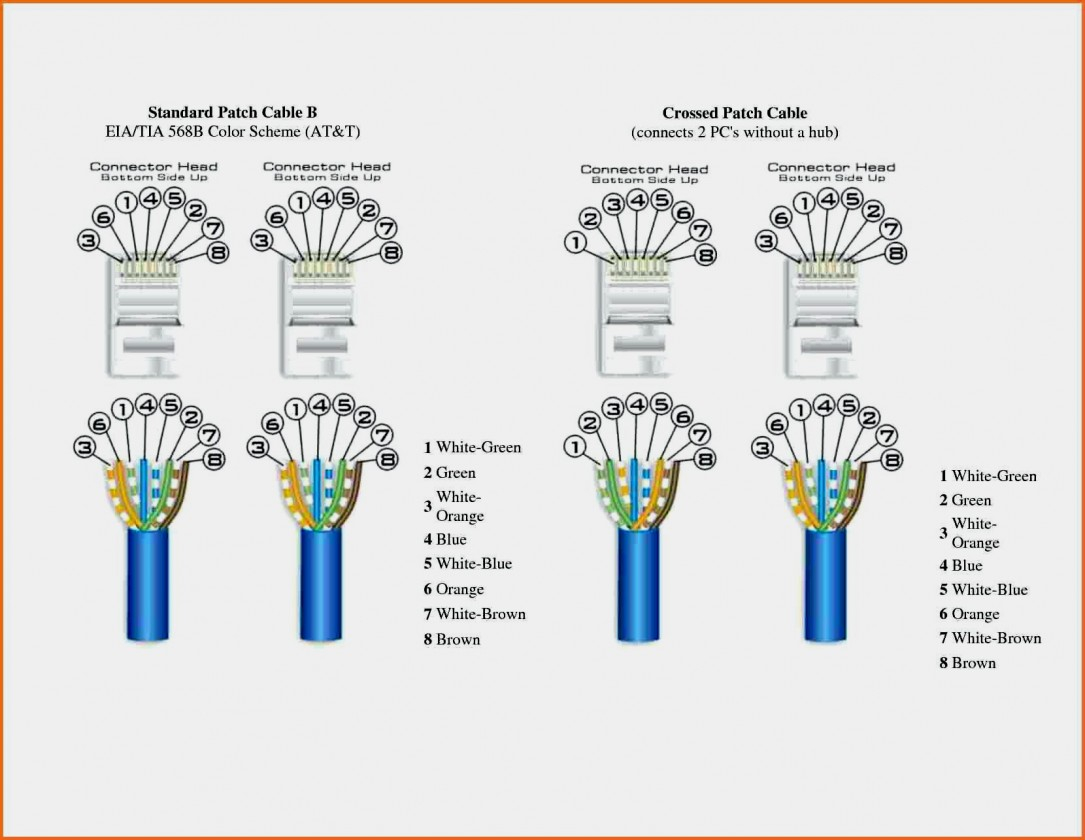 Cat5 Wiring Diagram For Poe