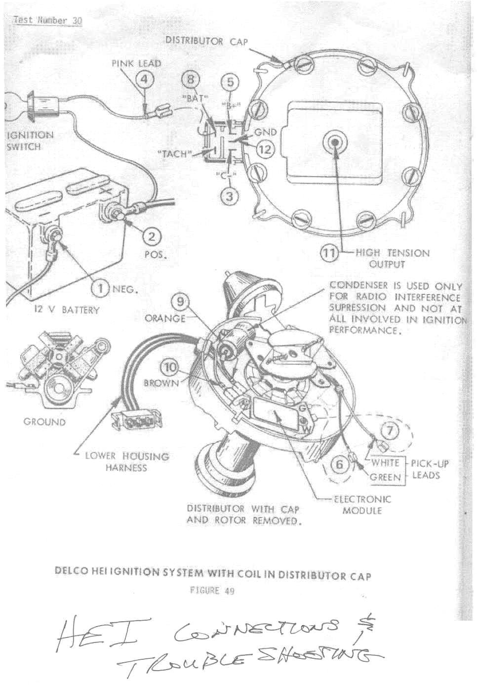 Points Wire In Hei Conversion Wiring Diagram - Panoramabypatysesma - Hei Wiring Diagram