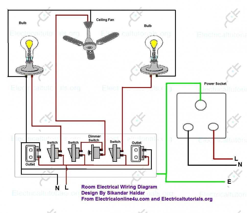 Pole Barn Wire Diagram | Manual E-Books - Pole Barn Wiring Diagram