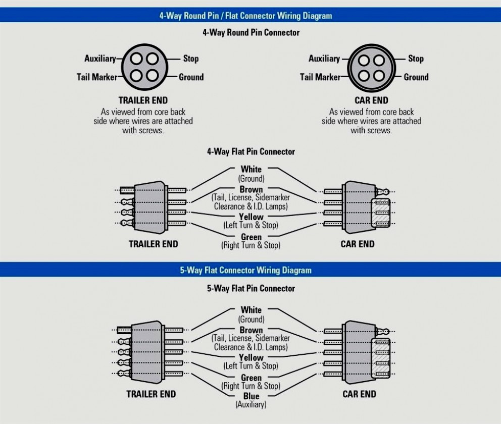 Pollak 6 Pin Wiring Diagram | Manual E-Books - 6 Way Trailer Wiring Diagram