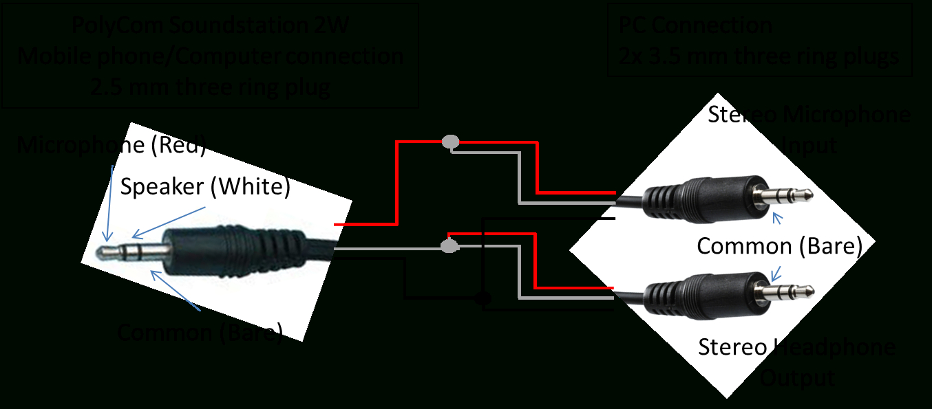 Polycom Soundstation 2W Computer Connection Cable | Benn Thomsen - 3.5 Mm Headphone Jack Wiring Diagram