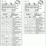 Pontiac Grand Prix Radio Wiring Diagrams | Wiring Diagram   2006 Pontiac Grand Prix Radio Wiring Diagram