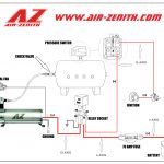 Portable Air Compressor Pressure Switch Wiring Diagram | Manual E Books   Air Compressor Pressure Switch Wiring Diagram