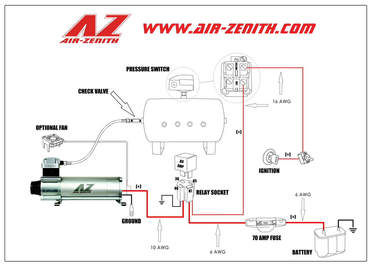 air compressor pressure switch