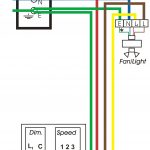 Pot Light Wiring Diagram | Wiring Library   Wiring Recessed Lights In Parallel Diagram