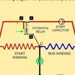 Potential Relays   Commercial Refrigeration   Youtube   Potential Relay Wiring Diagram