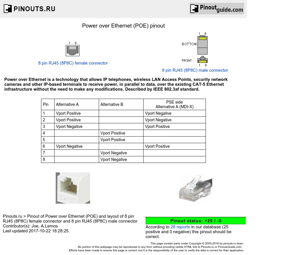Power Over Ethernet (Poe) Pinout Diagram @ Pinoutguide - Cat5 Poe Wiring Diagram
