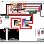 Pride Mobility Scooter Wiring Diagram – Simple Wiring Diagram   Pride Mobility Scooter Wiring Diagram