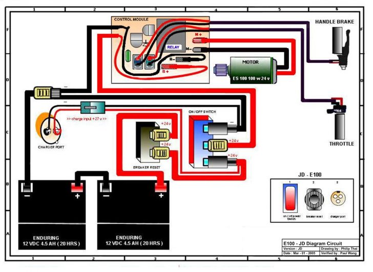 Pride Mobility Scooter Wiring Diagram – Simple Wiring Diagram - Pride 