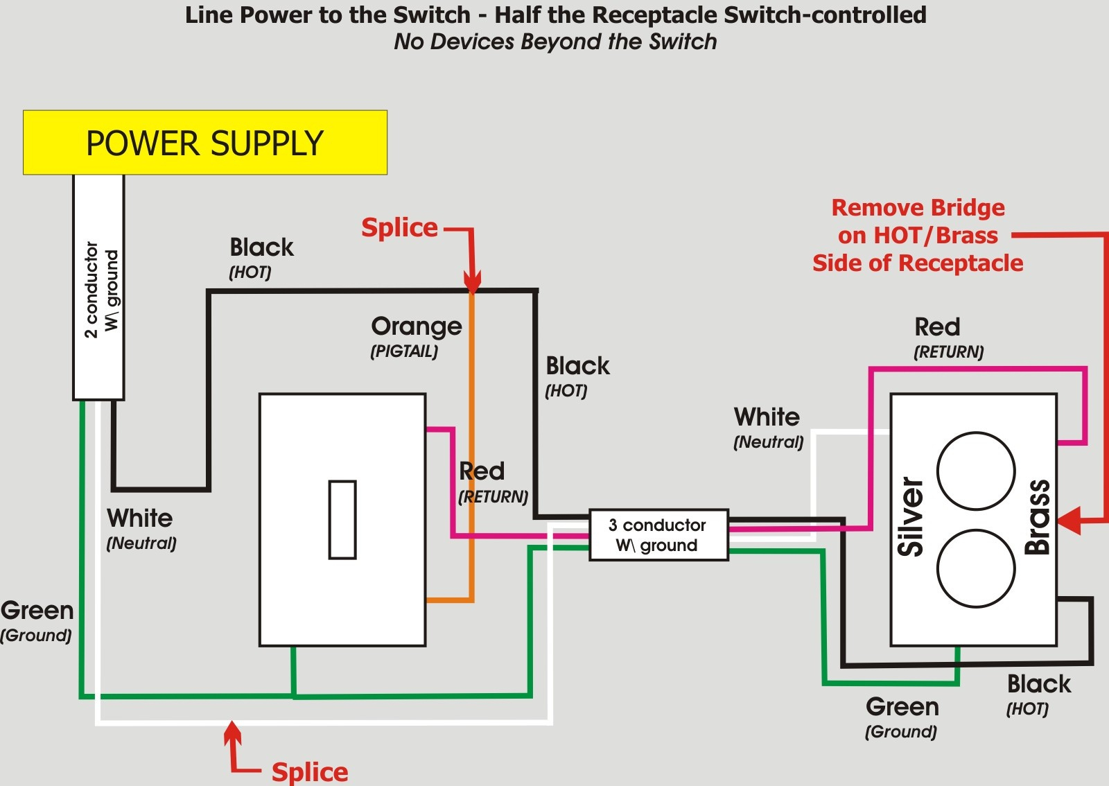Prime Ignition Switch Wiring Diagram 7 01850 Color Code | Wiring Diagram - Light Switch Outlet Combo Wiring Diagram