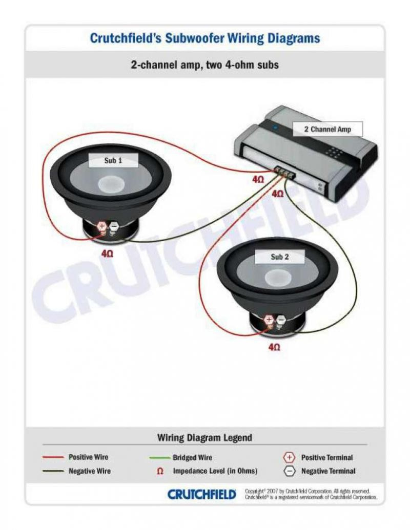 Prime Subwoofer Wiring Diagram 4 Ohm Dual Voice Coil In With - 4 Ohm Wiring Diagram