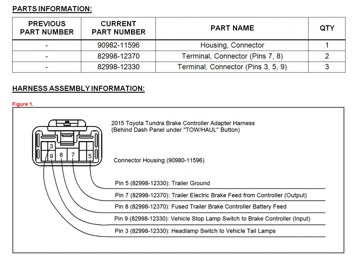 Primus Tekonsha Electric Brake Wiring Diagram | Wiring Diagram ...