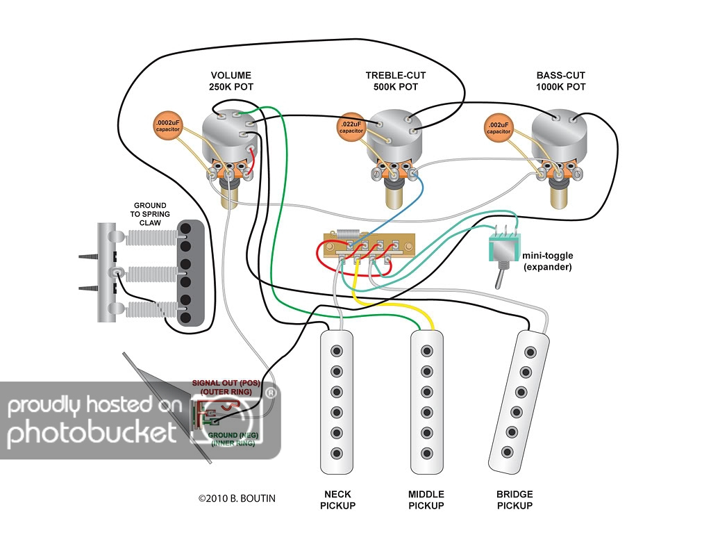 Ptb Wiring Diagram | Wiring Library - Fender Jaguar Wiring Diagram