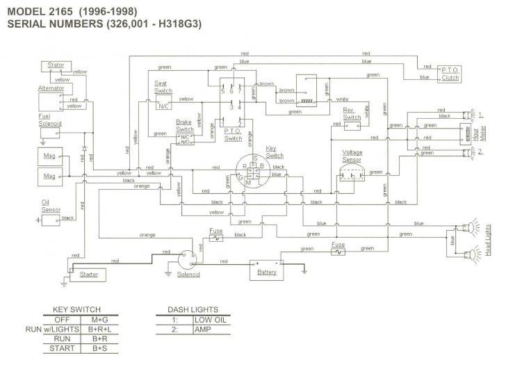 Pto Wire Harness | Wiring Library - Cub Cadet Pto Switch Wiring Diagram ...