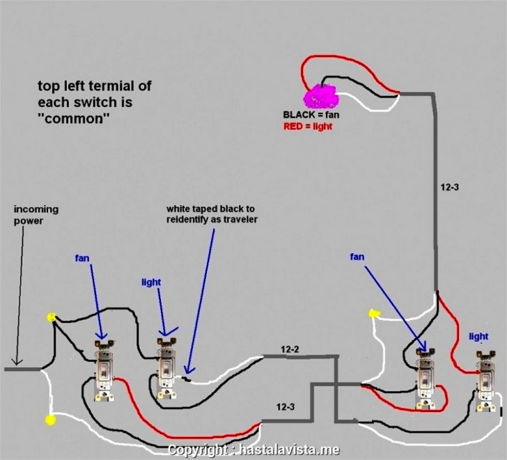 Pull Chain Wiring - Wiring Diagrams Hubs - Ceiling Fan Pull Chain Light ...