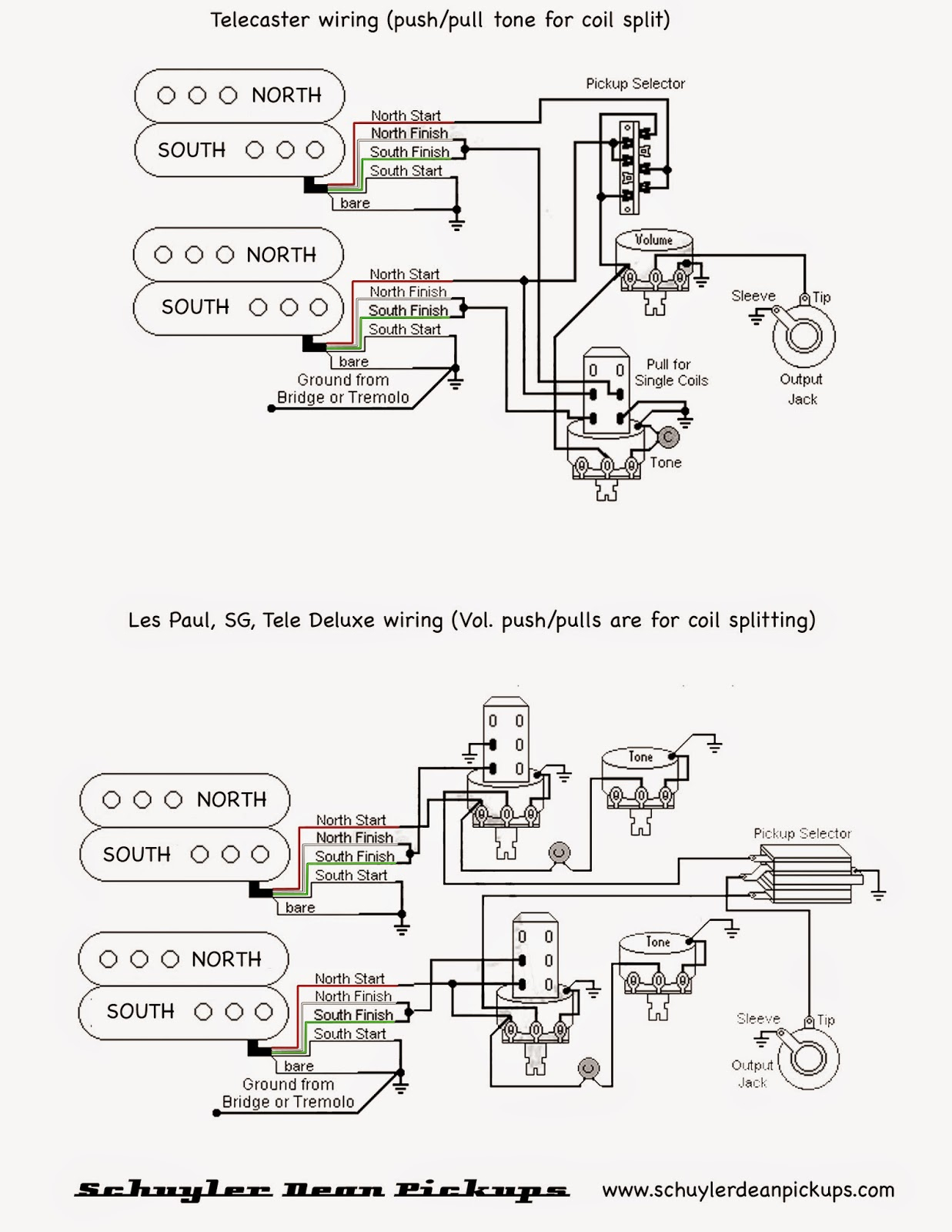 Pull Pot Humbucker Coil Split Wiring Diagram Wiring Diagram Hss