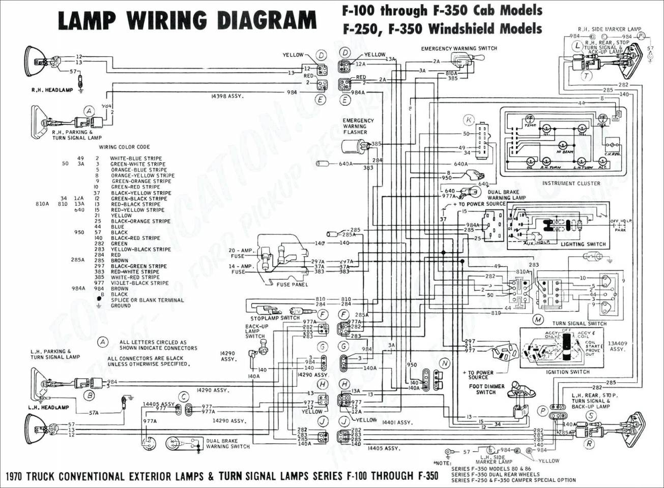 Purpose Of Slip Rings Beautiful Wind Turbine Slip Ring 8 Circuits - Wind Turbine Wiring Diagram