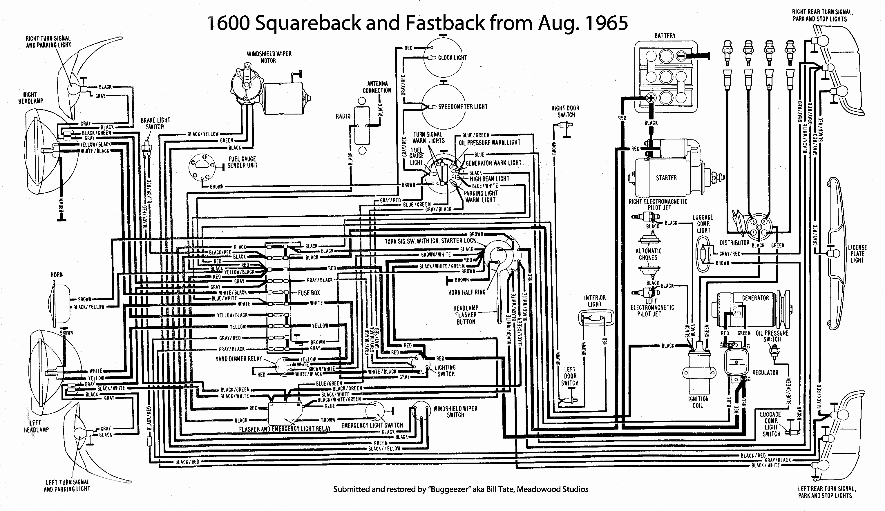 Push Button Switch Diagram - Box Wiring Diagram - Start Stop Push Button Wiring Diagram