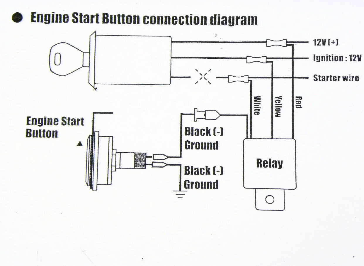 Push On Ignition Switch Wiring Diagram | Wiring Diagram - Push Button Start Wiring Diagram