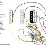Push Pull Coil Tap Wiring Diagram Fender Stratocaster Hss | Wiring   Hss Wiring Diagram Coil Split