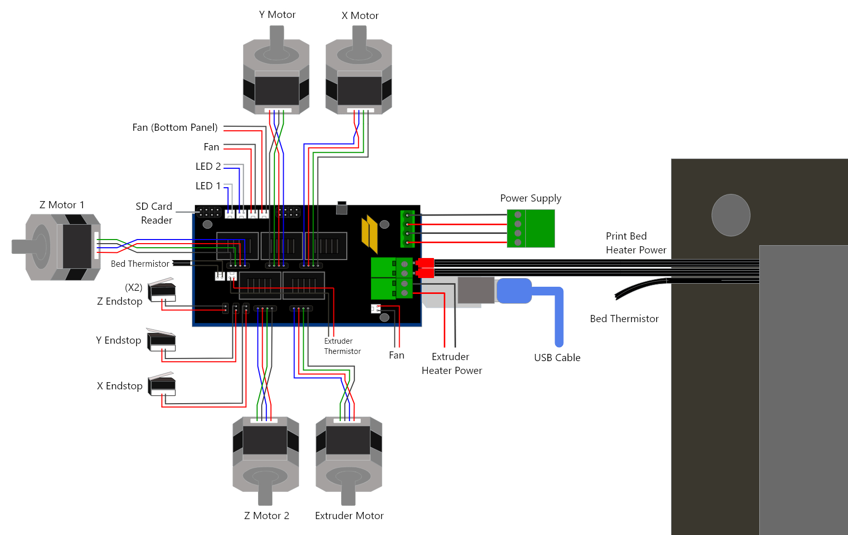 R1+ Ramps Board Wiring Diagram – Robo Help Center - Ramps 1.4 Wiring Diagram