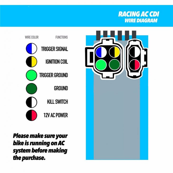 Honda Pin Cdi Wiring Diagram