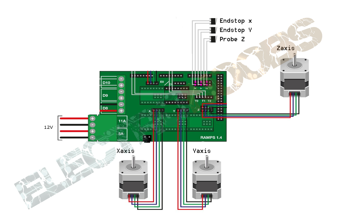 Ramps 1 4 Wiring Diagram | Manual E-Books - Ramps 1.4 Wiring Diagram