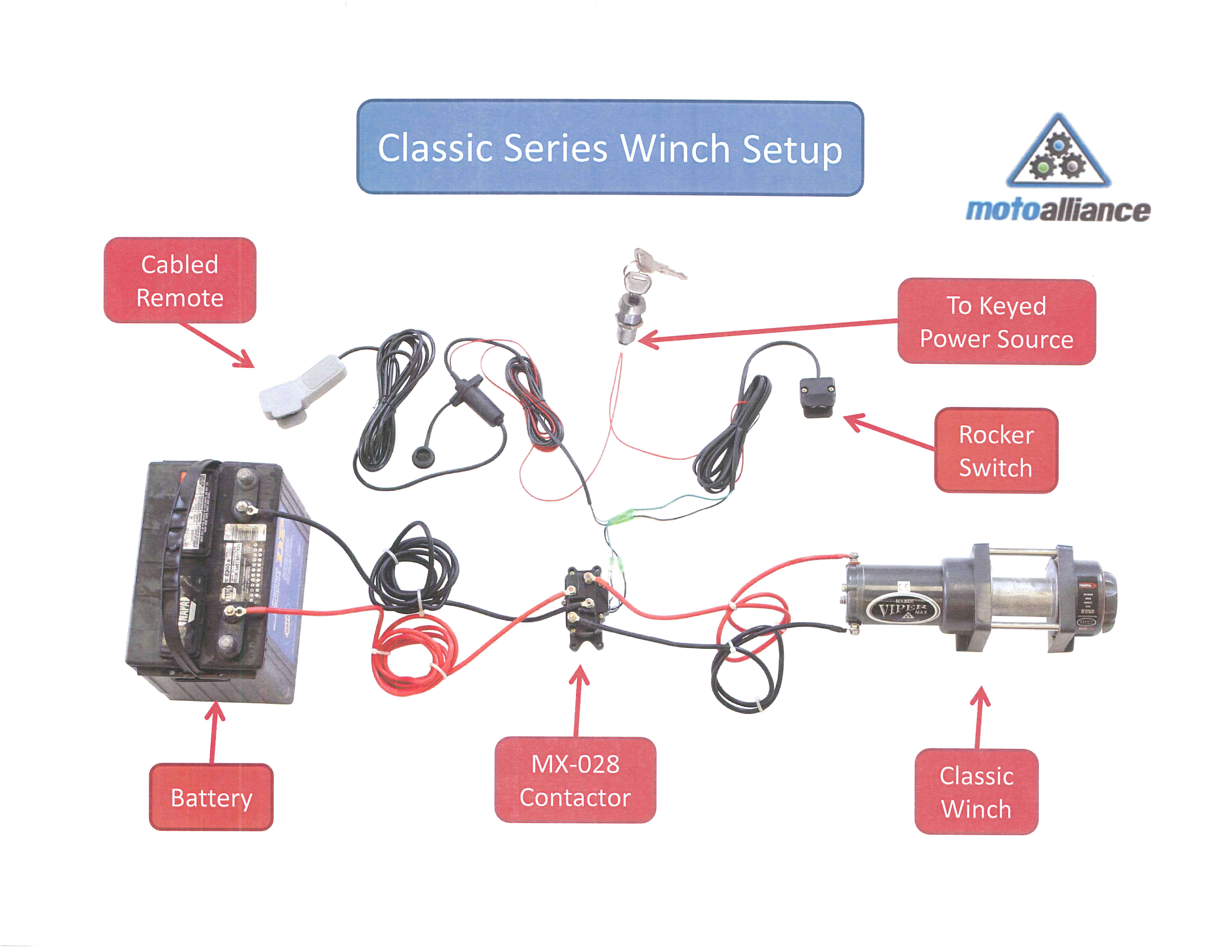 Badland Winch Wiring Diagram | Wiring Diagram