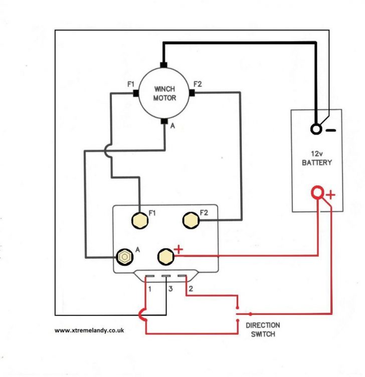 Ramsey Re 12000 Wiring Diagram | Wiring Diagram - Ramsey Winch Wiring