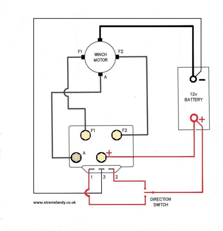 Ramsey Re 12000 Wiring Diagram | Wiring Diagram - Ramsey Winch Wiring ...