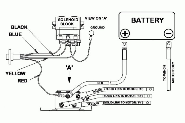 Solenoid Wiring For Ramsey Winch