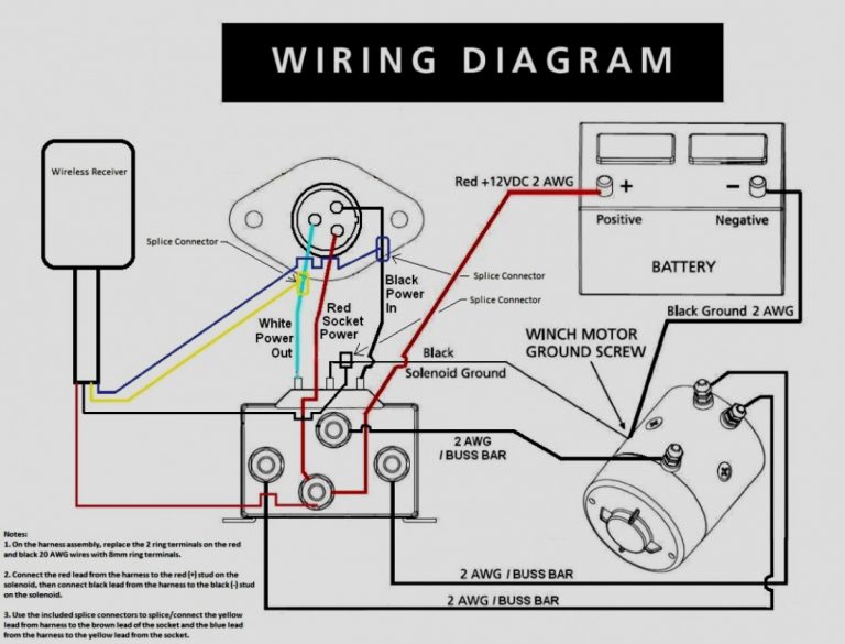 Ramsey Winch Wiring Diagram Solenoid - Wiring Diagram Data - Ramsey