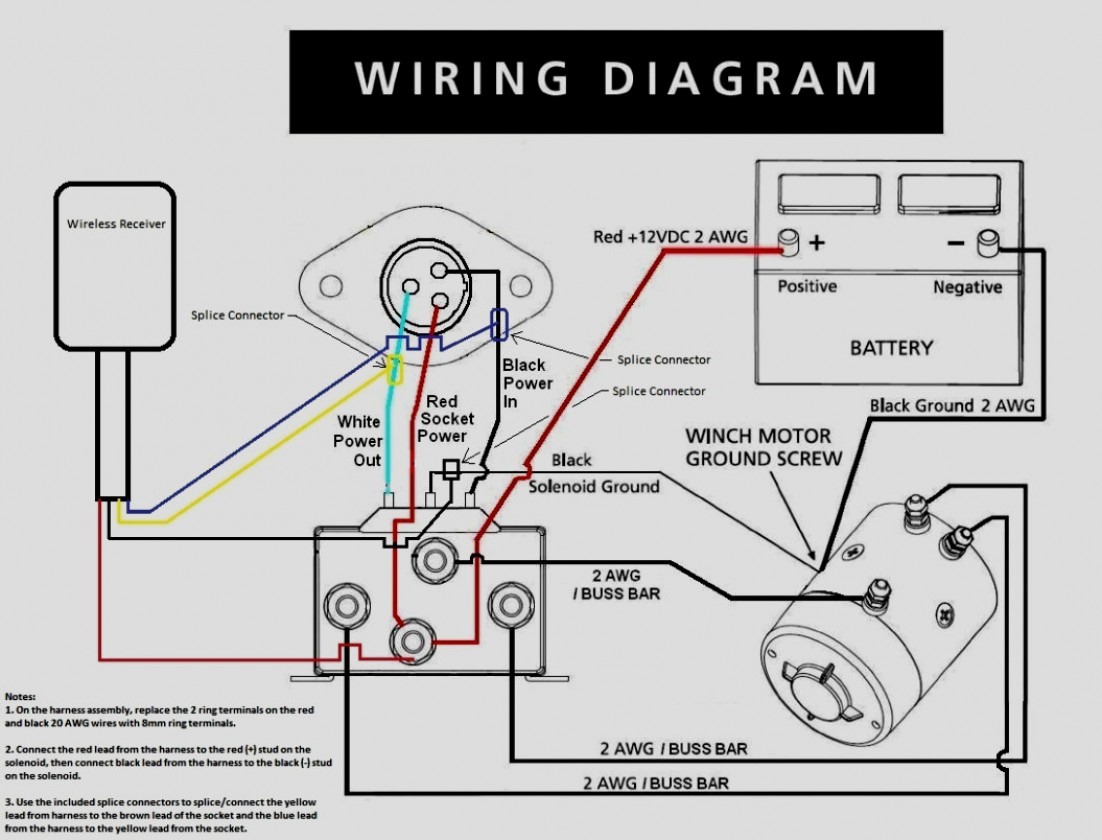 Ramsey Winch Wiring Diagram Solenoid - Wiring Diagram Data - Ramsey Winch Wiring Diagram