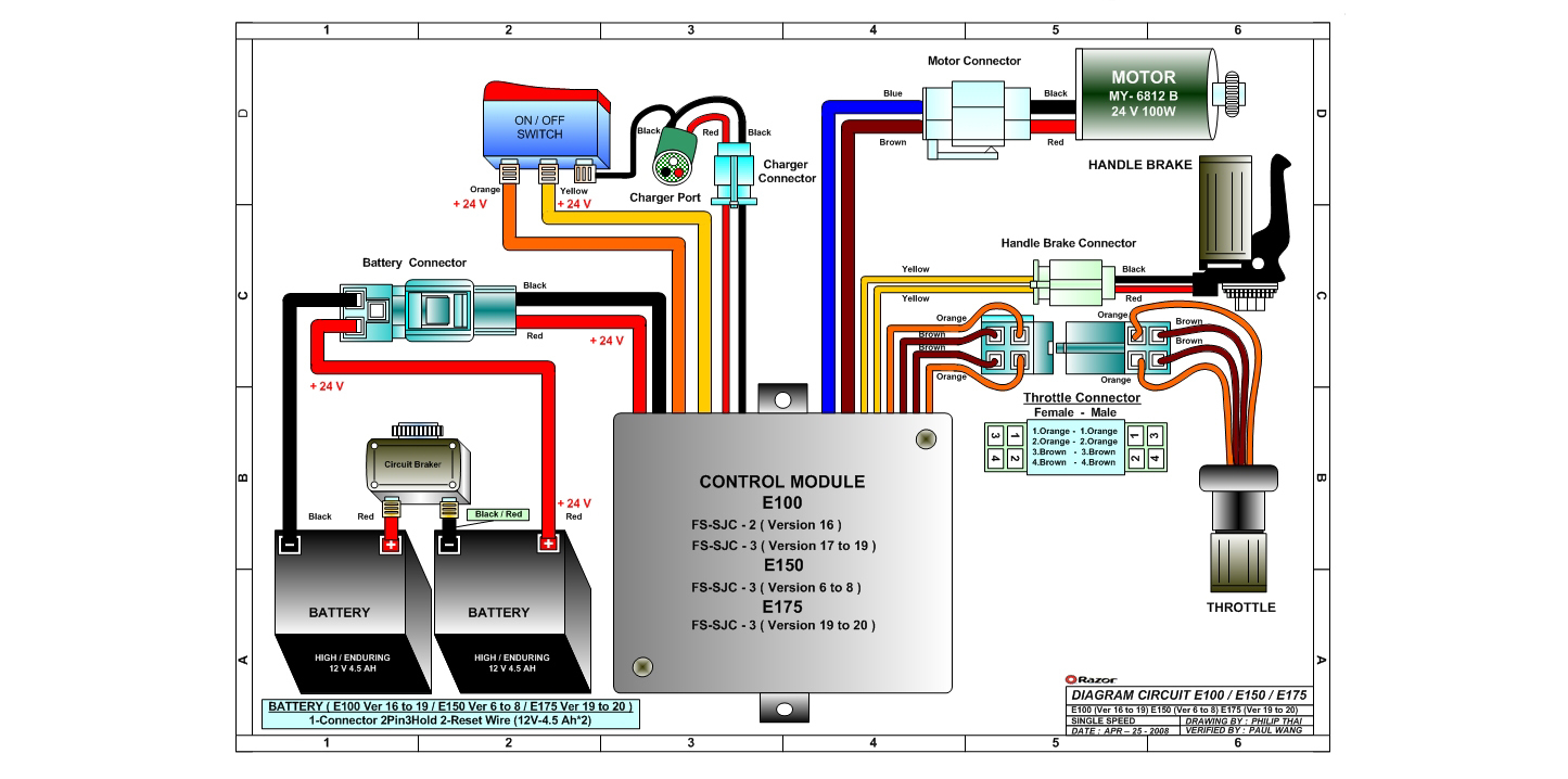 Razor E300 Wiring Diagram | Wiring Library - Razor E300 Wiring Diagram