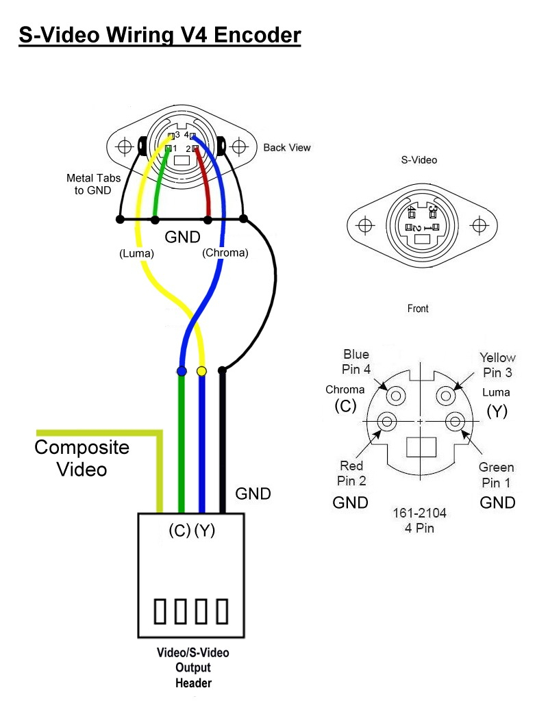 rca connector wiring diagram