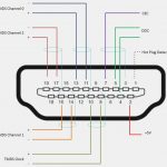 Rca Wire Diagram | Wiring Diagram   Hdmi To Rca Cable Wiring Diagram