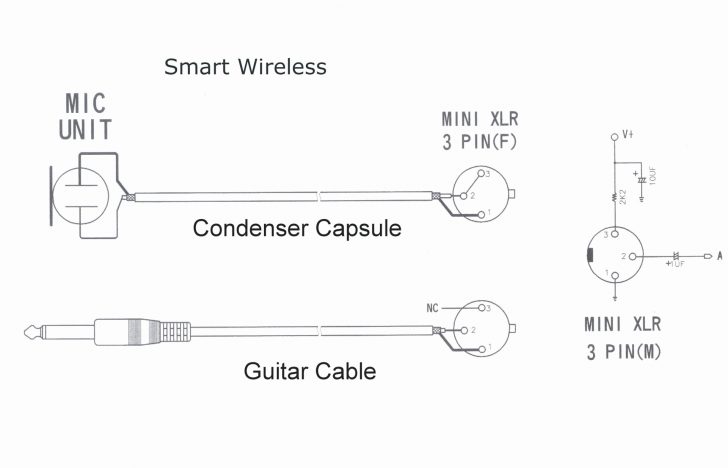 Rca Wire Diagram - Wiring Diagrams - Rca Wiring Diagram - Cadician's Blog