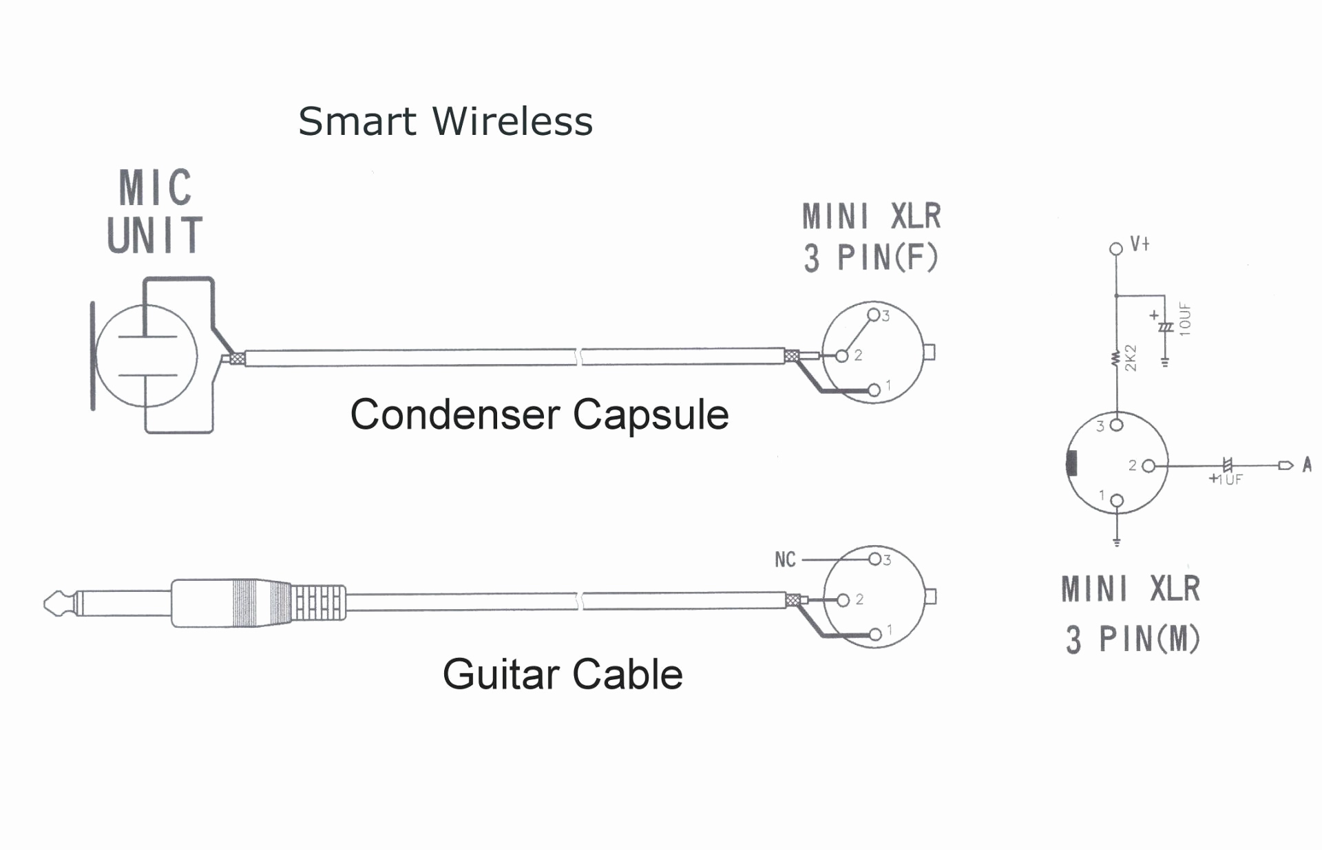 How Tohook Up Rca Wire To A 5 Channel Amp Schematic Diagram Rca