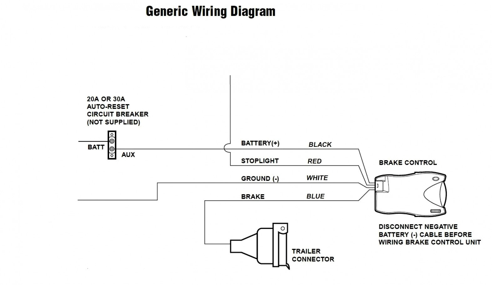Redline Brake Controller Wiring Diagram Images Of - Brake Controller Wiring Diagram