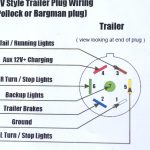 Reese 7 Wire Trailer Plug Diagram   Wiring Diagram Detailed   Trailer Plug Wiring Diagram