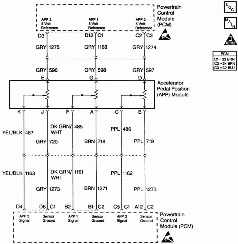 Repair Guides | Diesel Electronic Engine Controls | Accelerator