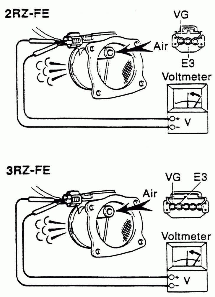 Repair Guides | Electronic Engine Controls | Mass Air Flow (Maf - Mass