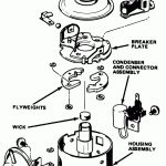 Repair Guides | Point Type Ignition | Breaker Points And Condenser   Points And Condenser Wiring Diagram