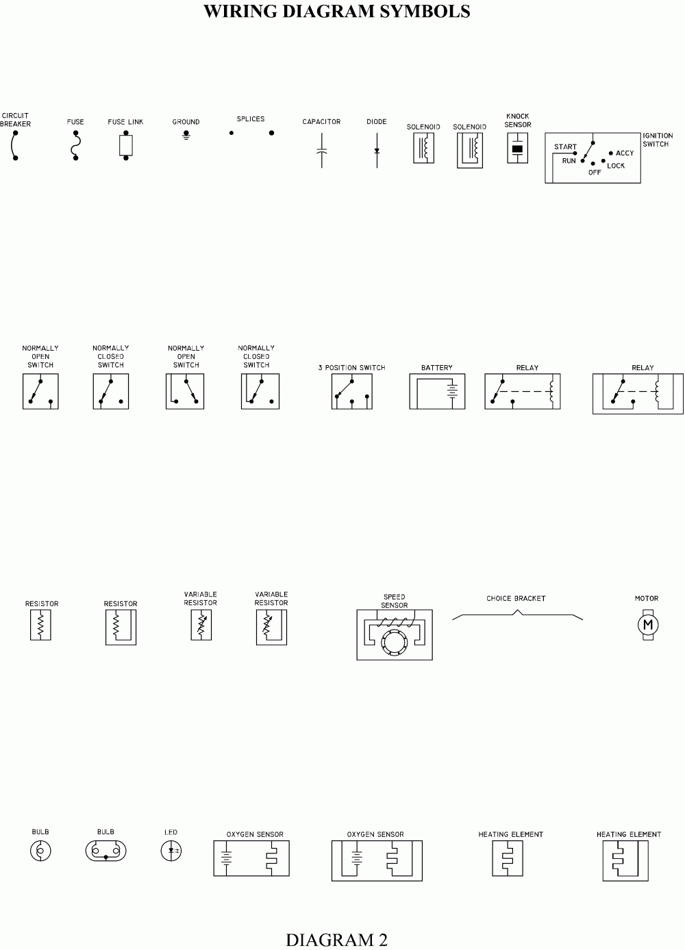 Repair Guides | Wiring Diagrams | Wiring Diagrams | Autozone - 1988 Chevy Truck Wiring Diagram