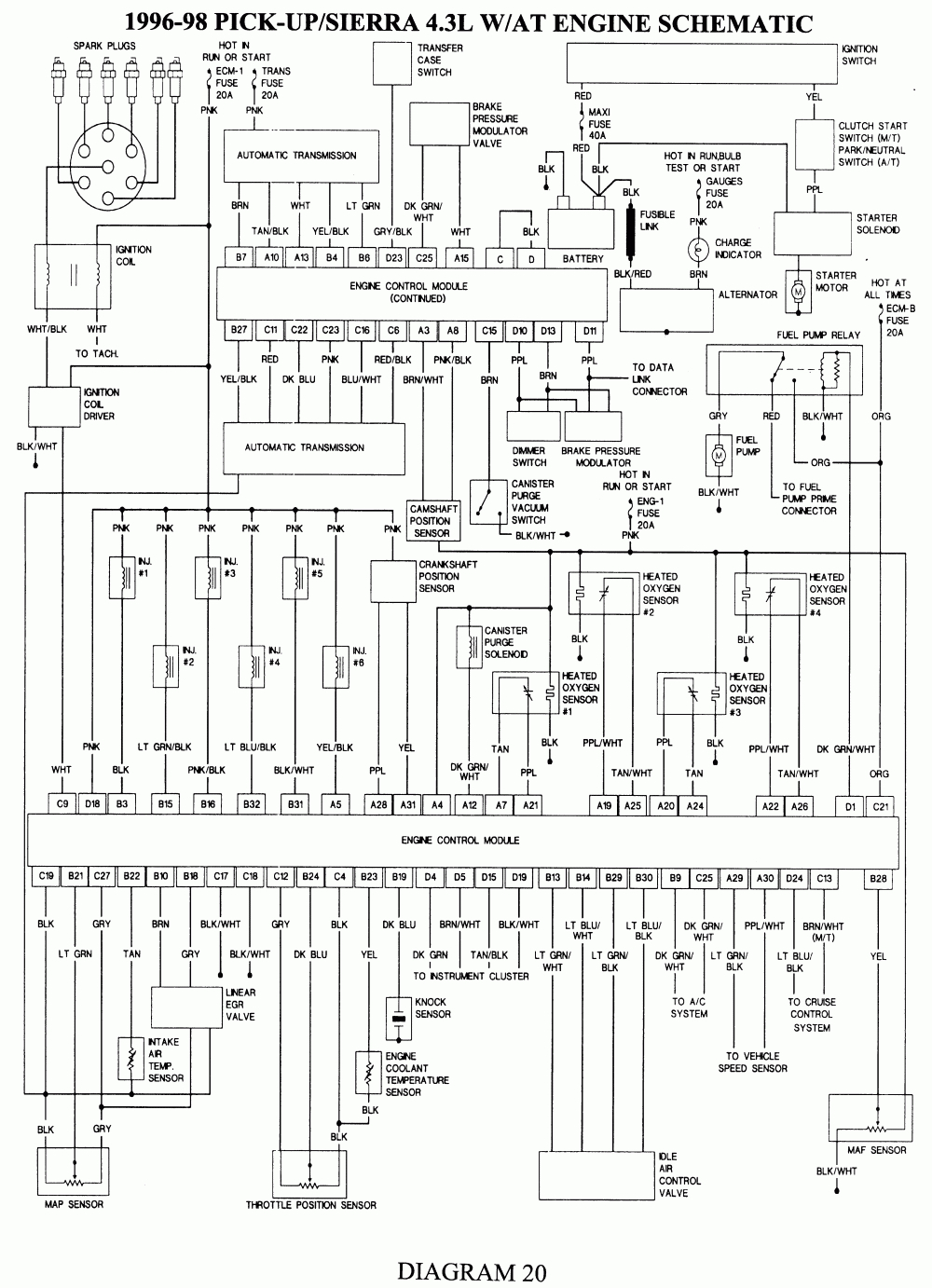 Repair Guides | Wiring Diagrams | Wiring Diagrams | Autozone - 1993 Chevy Silverado Wiring Diagram