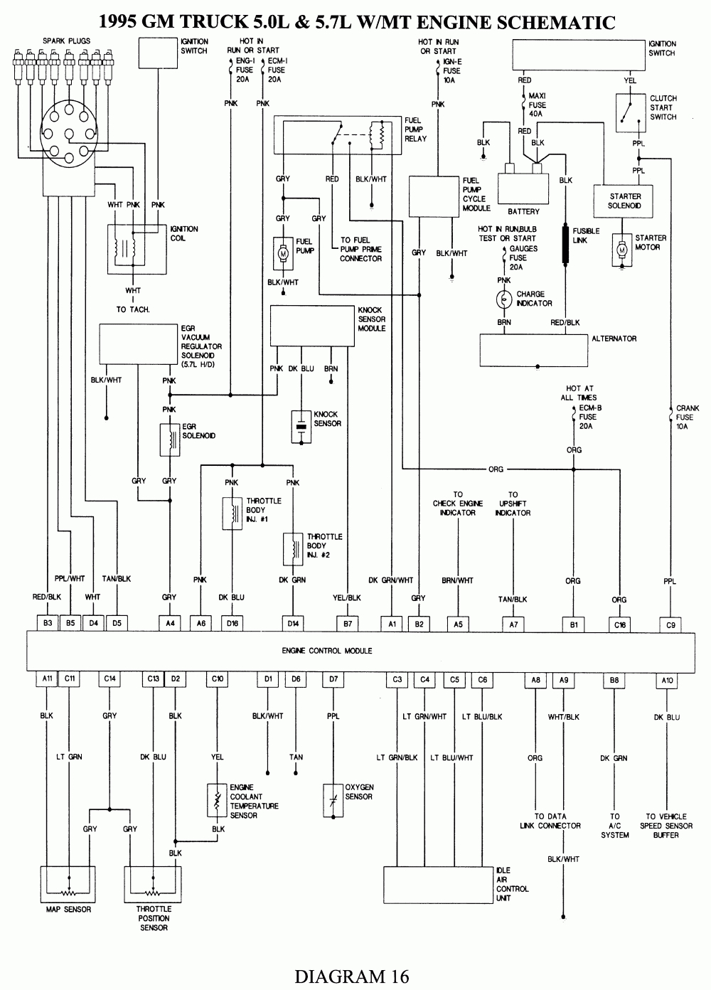 Repair Guides | Wiring Diagrams | Wiring Diagrams | Autozone - 1995 Chevy Silverado Wiring Diagram