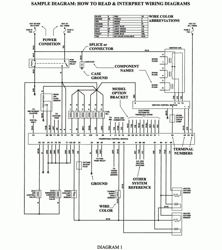 Repair Guides Wiring Diagrams Wiring Diagrams Autozone 1995
