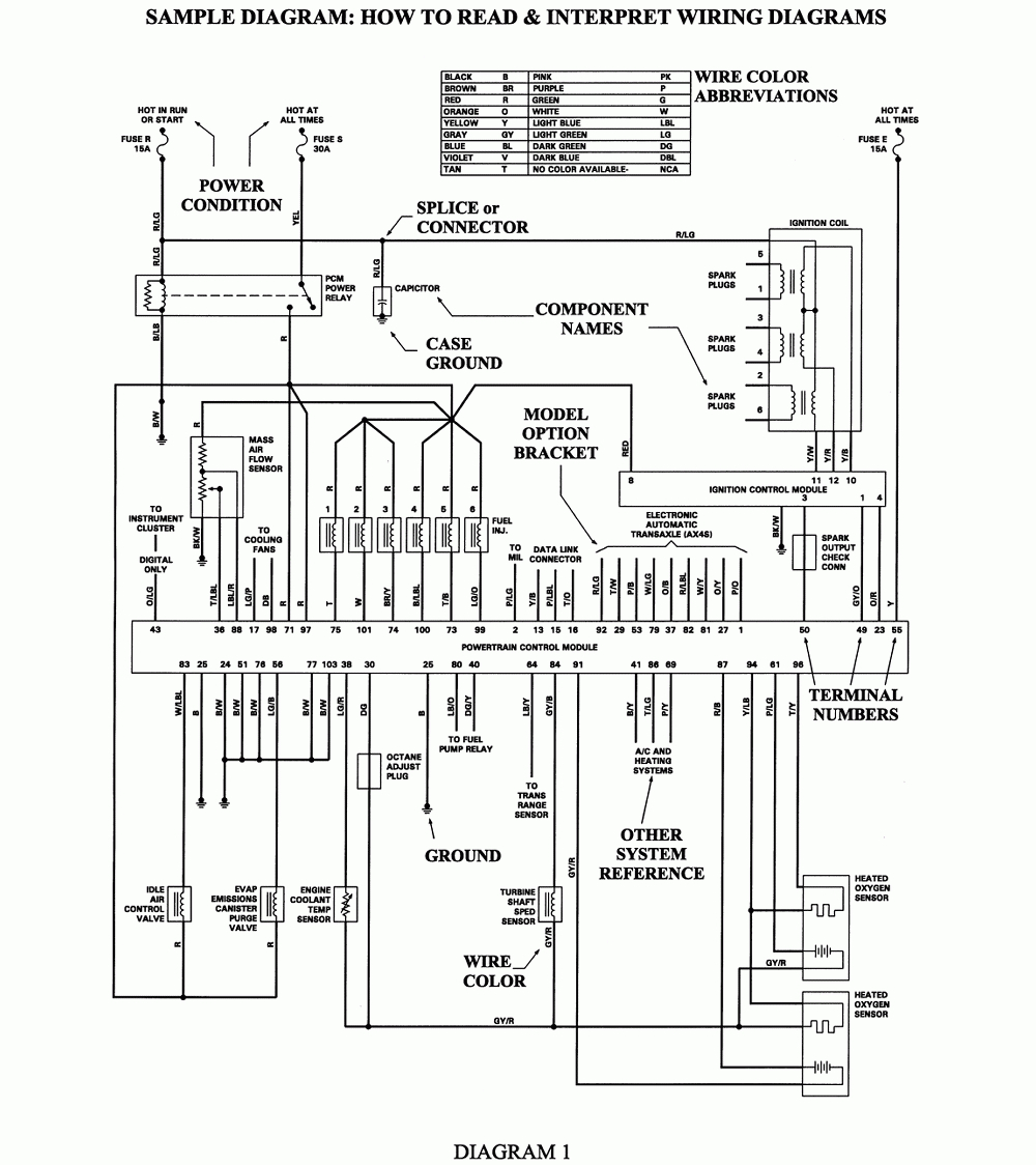 1995 Ford F150 Fuel Pump Wiring Diagram - Cadician's Blog