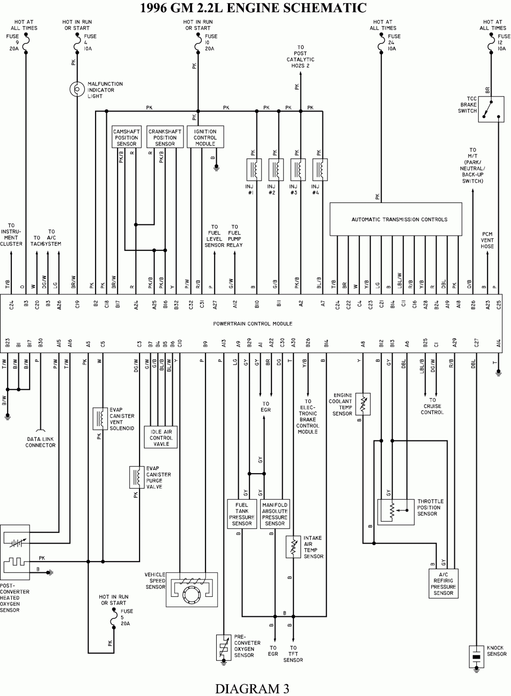 Repair Guides | Wiring Diagrams | Wiring Diagrams | Autozone - 2000 Chevy S10 Wiring Diagram