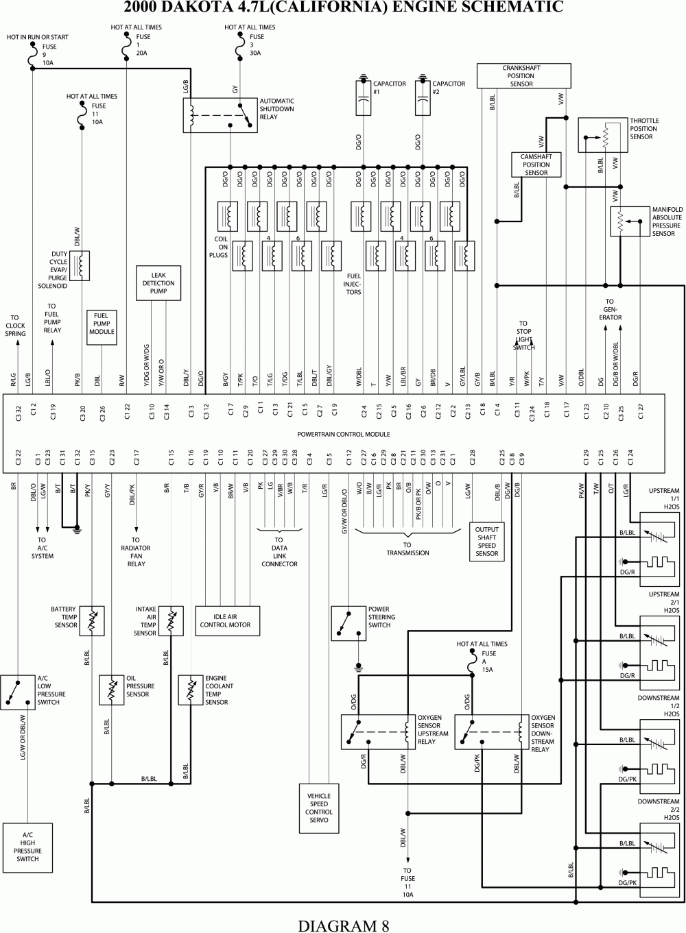 Repair Guides | Wiring Diagrams | Wiring Diagrams | Autozone - 2007 Dodge Ram Wiring Diagram